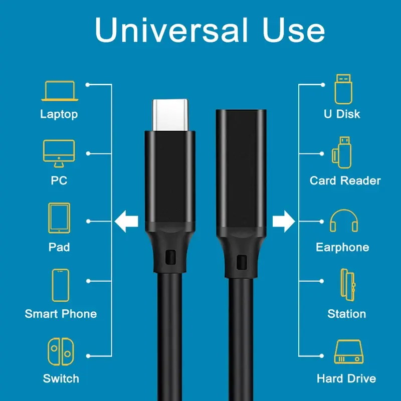 White USB3.1 type-c male to female extension spring wire extension line 4K 60Hz elbow data cable extension line
