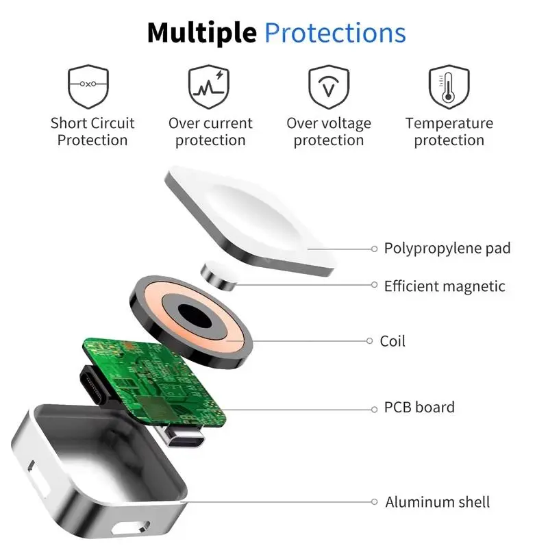 Portable Magnetic Watch Wireless Fast Charger for Apple Watch Series 10 9 8 7 se 6 5 4 3 2 Dual Port 8pin Type C Convert Charger