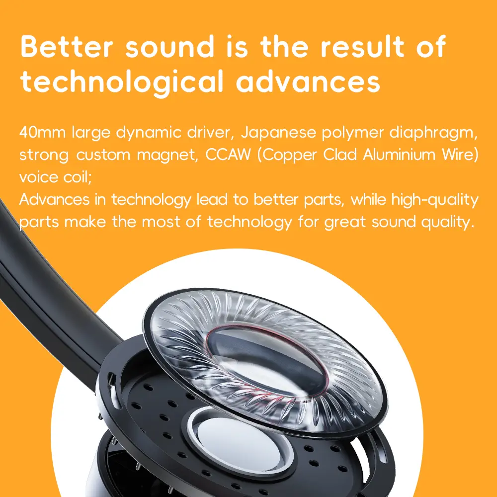 Snowsky/FiiO Wind 3.5mm ON-Ear Headphones for Recording Gaming with Microphone, 40mm Diaphragms driver,HiFi Sound