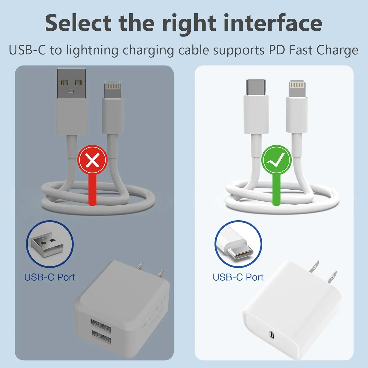 USB C to Lightning Cable Apple MFi Certified 5 Pack/6 FT iPhone Charger Silicone Cord for iPhone 14 13 12 11 Pro Max Xr Xs 8