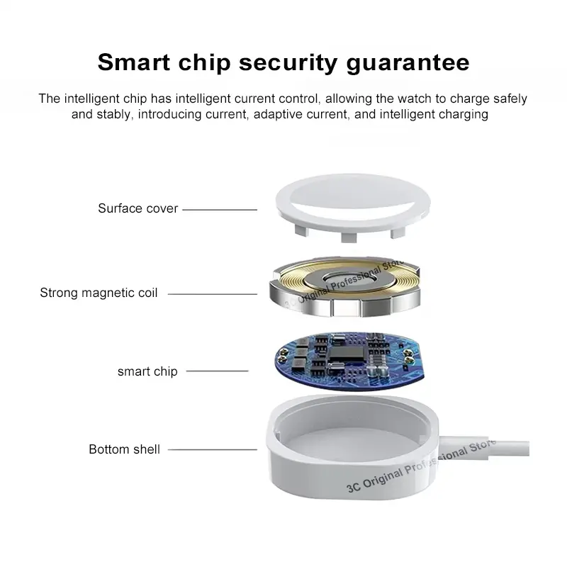 New Magnetic Wireless Charger for Apple Watch Series 9 8 7 6 5 4 SE Fast Charging Cable USB Type C for iWatch Series 6 3 5 3 2 1