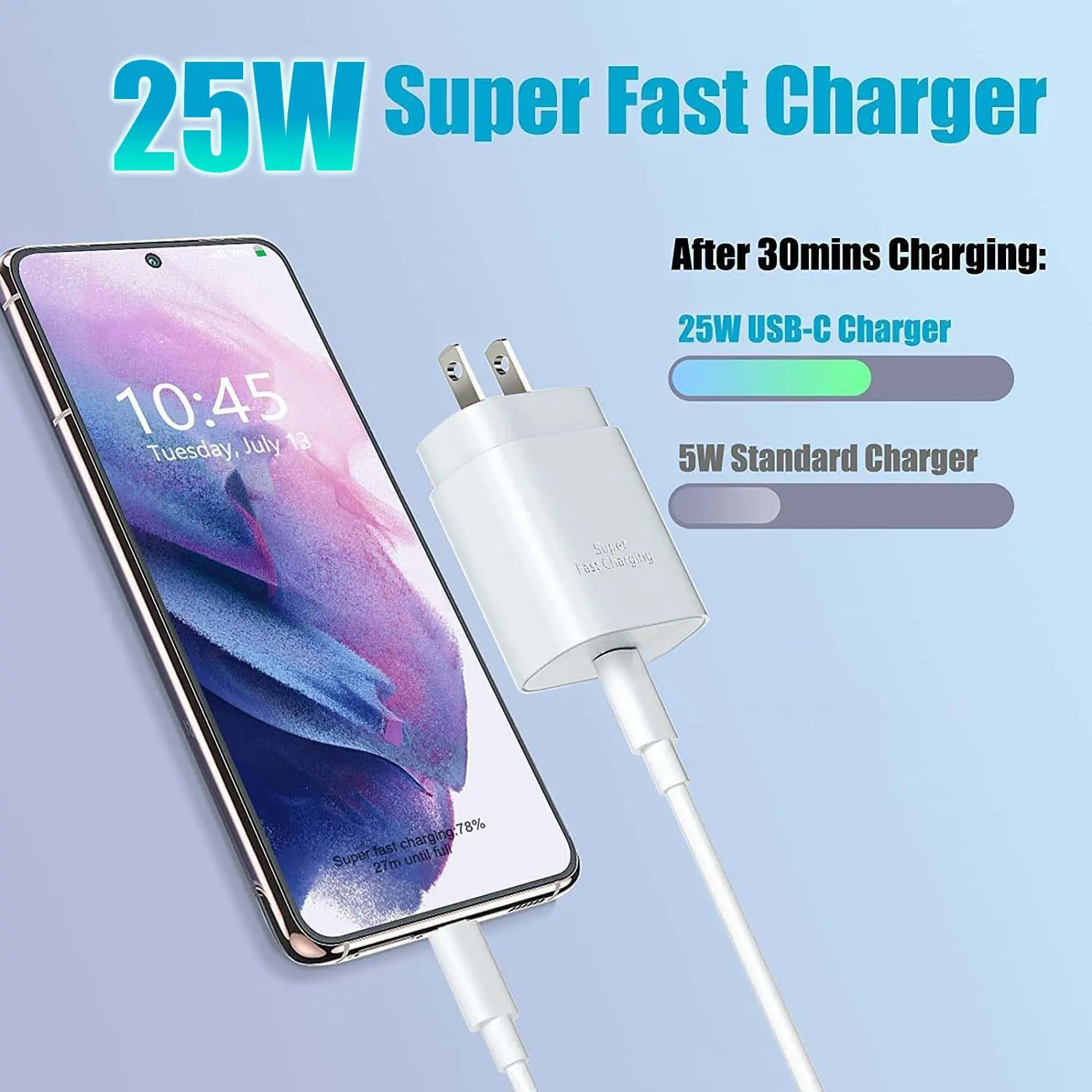 2Sets 25W PD Wall Fast Charger+20W 6.6 FT Type-C to iphone Fast Charging Cable Compatible with iPhone 14/13/12/12/Max/11/Xs Max