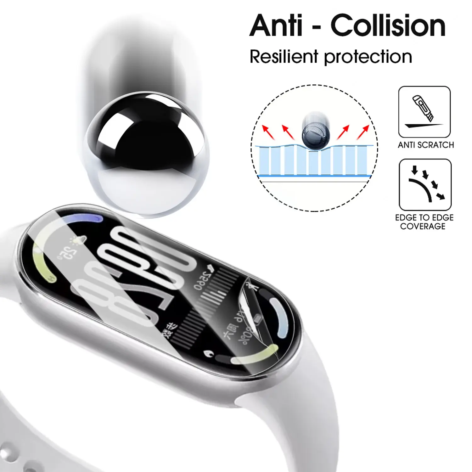 Hydrogel Films Screen Protector for Xiaomi Band 10 Ultra Clear Soft TPU Protective Film For Mi Band 10 Band10 Accessories
