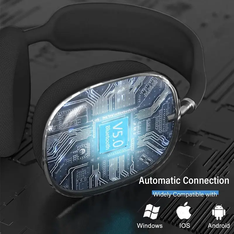 2025 P9 Pro Max ANC Headphones, Wireless Bluetooth 5.4 Over-Ear, Studio Sound for Music/Photography, Retro Vintage Design