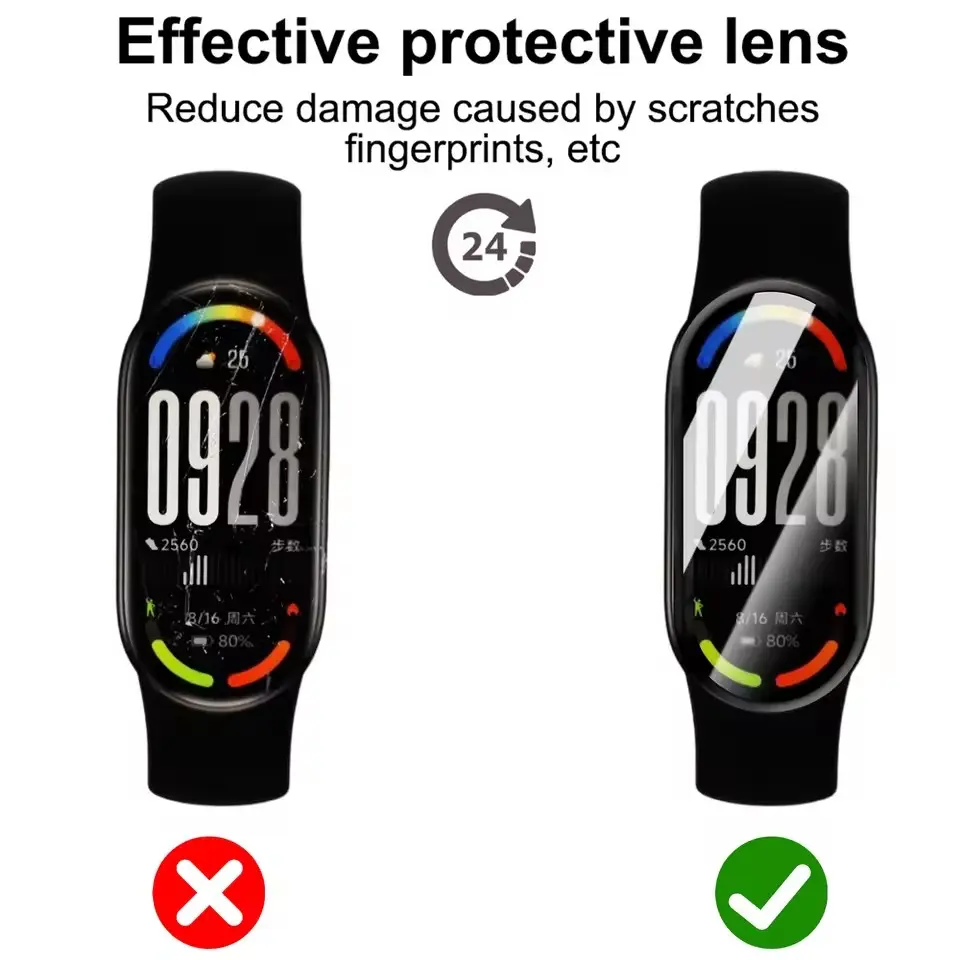 1-5PCS Flexible Screen Protectors for Xiaomi Miband 10 Smartwatch Films HD Clear Anti-scratch Protective Cover for Mi Band 10