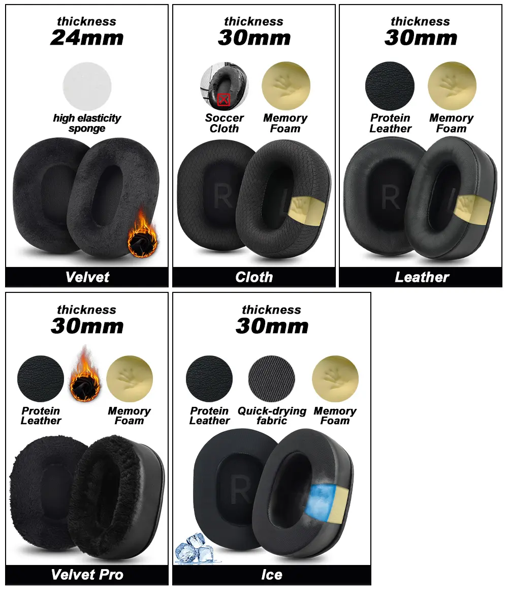 Replacement for Audio-Technica ATH-MSR7b M10X/M20X/M30X/M40X/M50X/PRO5v/SX1a/10X8cm 100X80mm Ear Pads Earphone Cushions