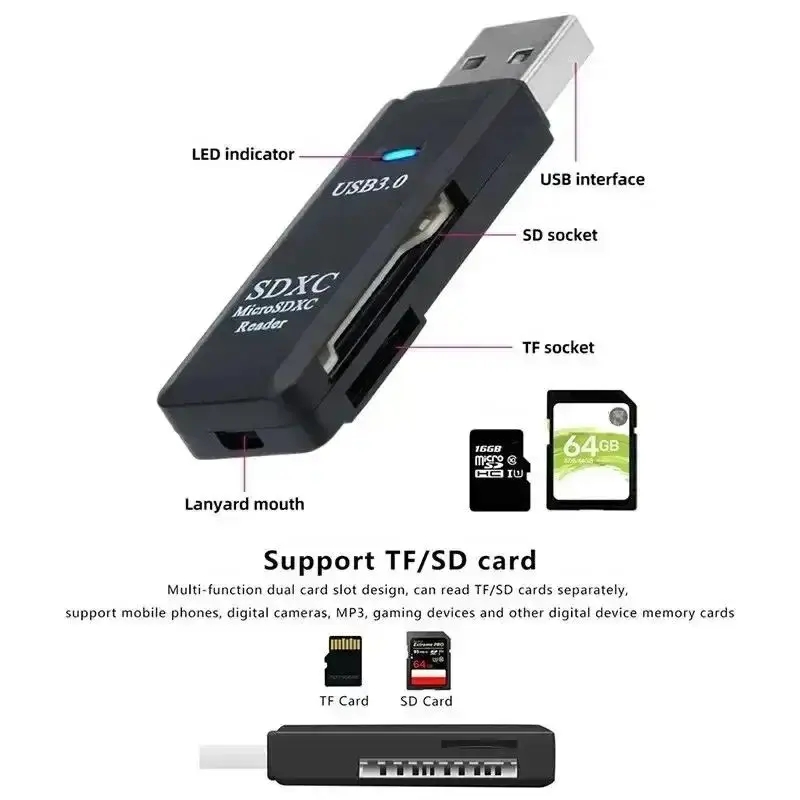 Multi Functional 2-in-1 High-speed USB 3.0/2.0 Card Reader Supports TF SD Card Memory Computer/Tablet Camera/Laptop/Car Mounted