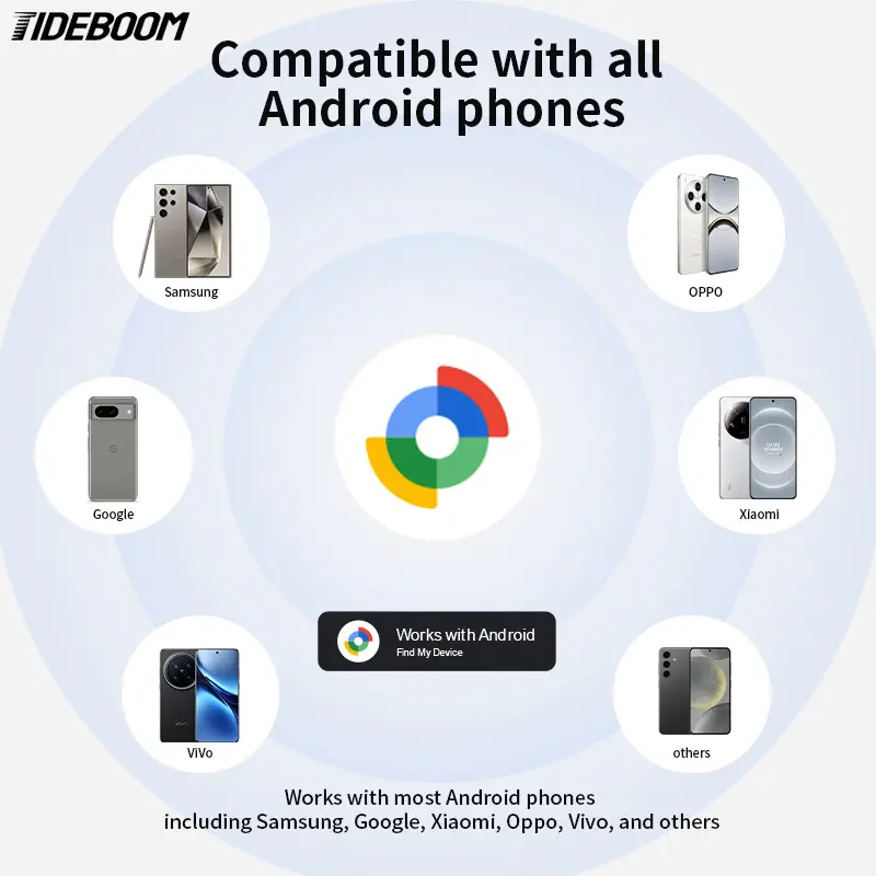 Bluetooth Car Mini GPS Tracker for Android Key Wallet Bags Finder With Google Find My Device App Keys Finder for Pet  Locator