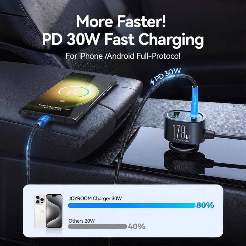 Joyroom 179W 7 in 1 Car Charger Adapter Fast PD QC3.0 Socket Cigarette Lighter Splitter Charge Independent Switches DC Outlet