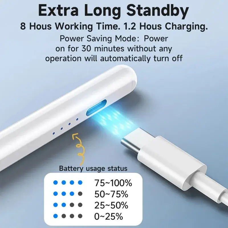 For Apple Pencil 2 1 with palm rejection tilt sensitivity stylus pen for 2018-2025 iPad 6/7/8/9/10, mini 5/6,Air3/4/5, pro 11/12