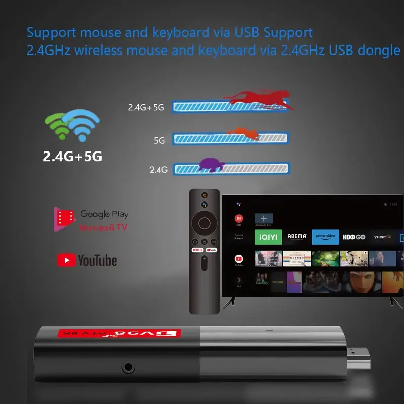 TV98 ATV Mini TV Stick Android 14 H618 2.4G 5G Wifi Support OTA 8K Media Player TV Receiver BT5.0 2GB 16GB Voice Remote TV Box