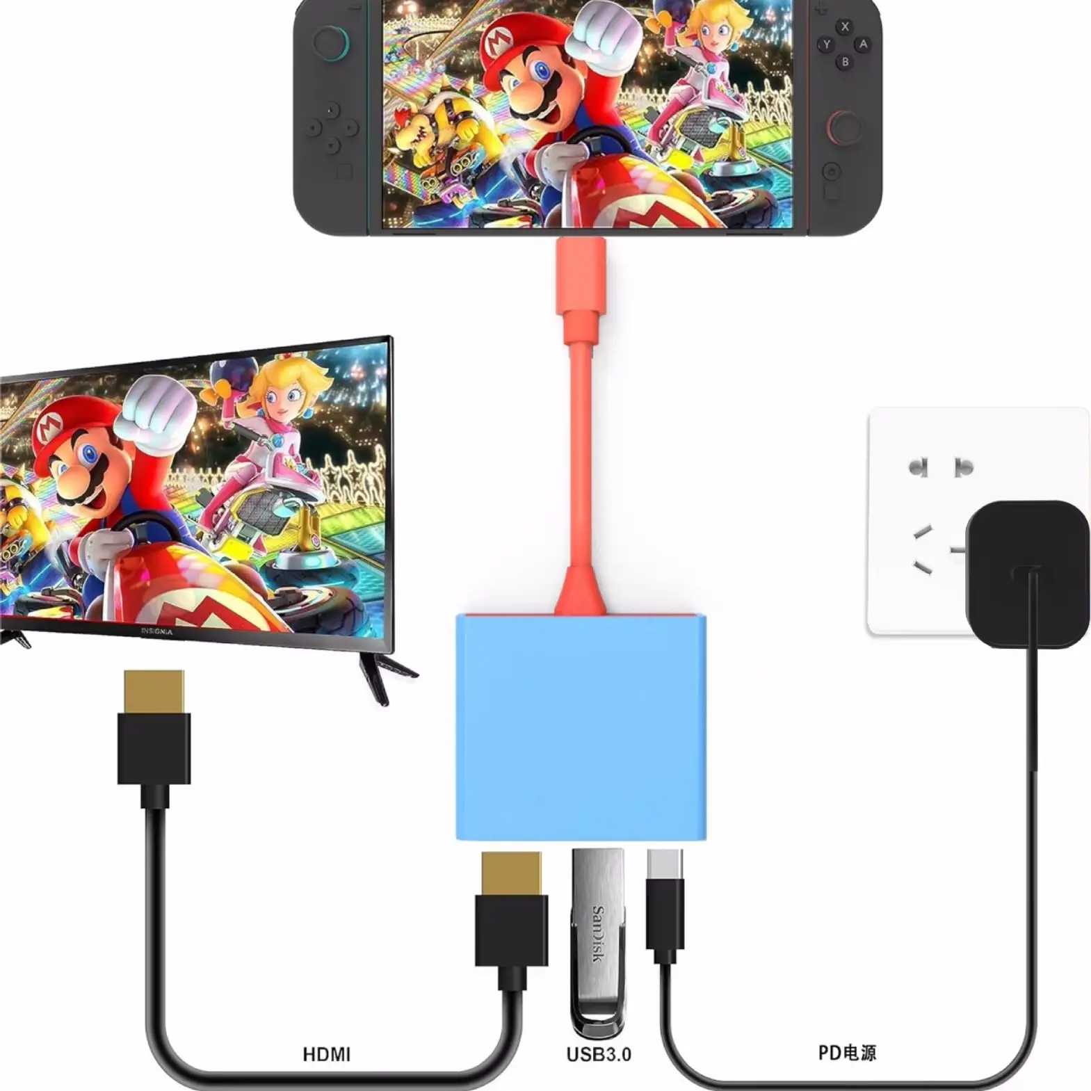 3 in1 Portable For Switch Dock TV Dock for Switch 2 Portable Docking Station Type-C to HDMI-compatible USB 3.0 Hub Accessory