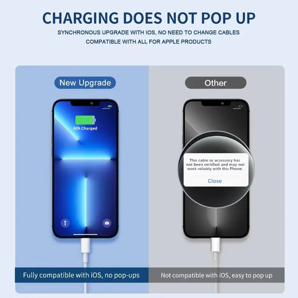 35W PD Original Fast Charging USB Cable for iPhone 14 8 7 Plus 13 12 11 Pro XS Max XR X USB C Rapid Charger Cable 1m 1.5m 2m