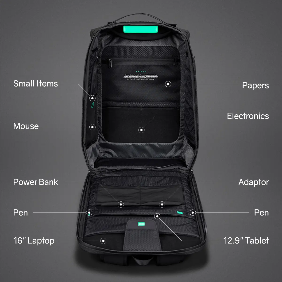 Korin HubPack 33 Anti-theft Anti-Cut Backpack For Men Women 16 inch Laptop Waterproof Magnetic 180° Opening USB-C Charging 2024