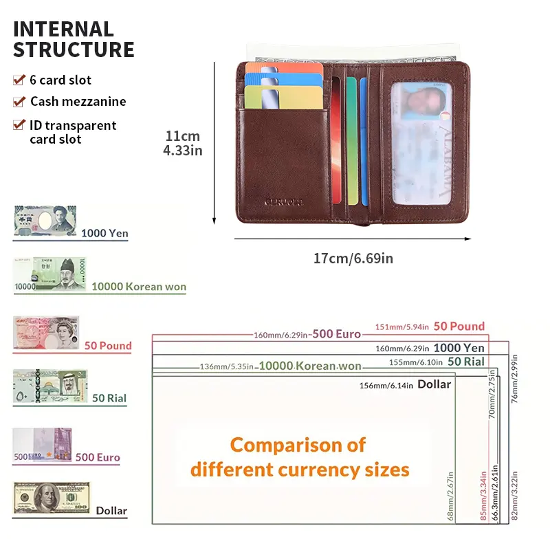 GERUOLA Vintage Leather Men's Wallet - Ultra-Thin RFID Blocking, Top-Grain Cowhide, Multi-Card Holder with Security Snap Button,