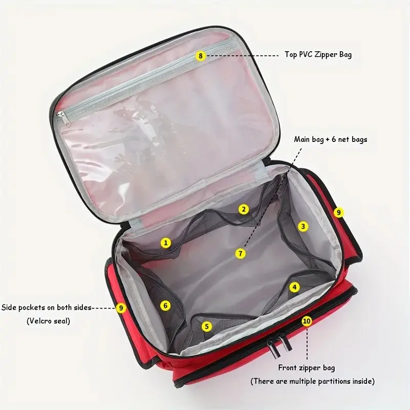 Large-Capacity Portable First Aid Kit Travel Medicine And Medication Storage Bag Oxford Cloth Organizer Box Emergency Survival