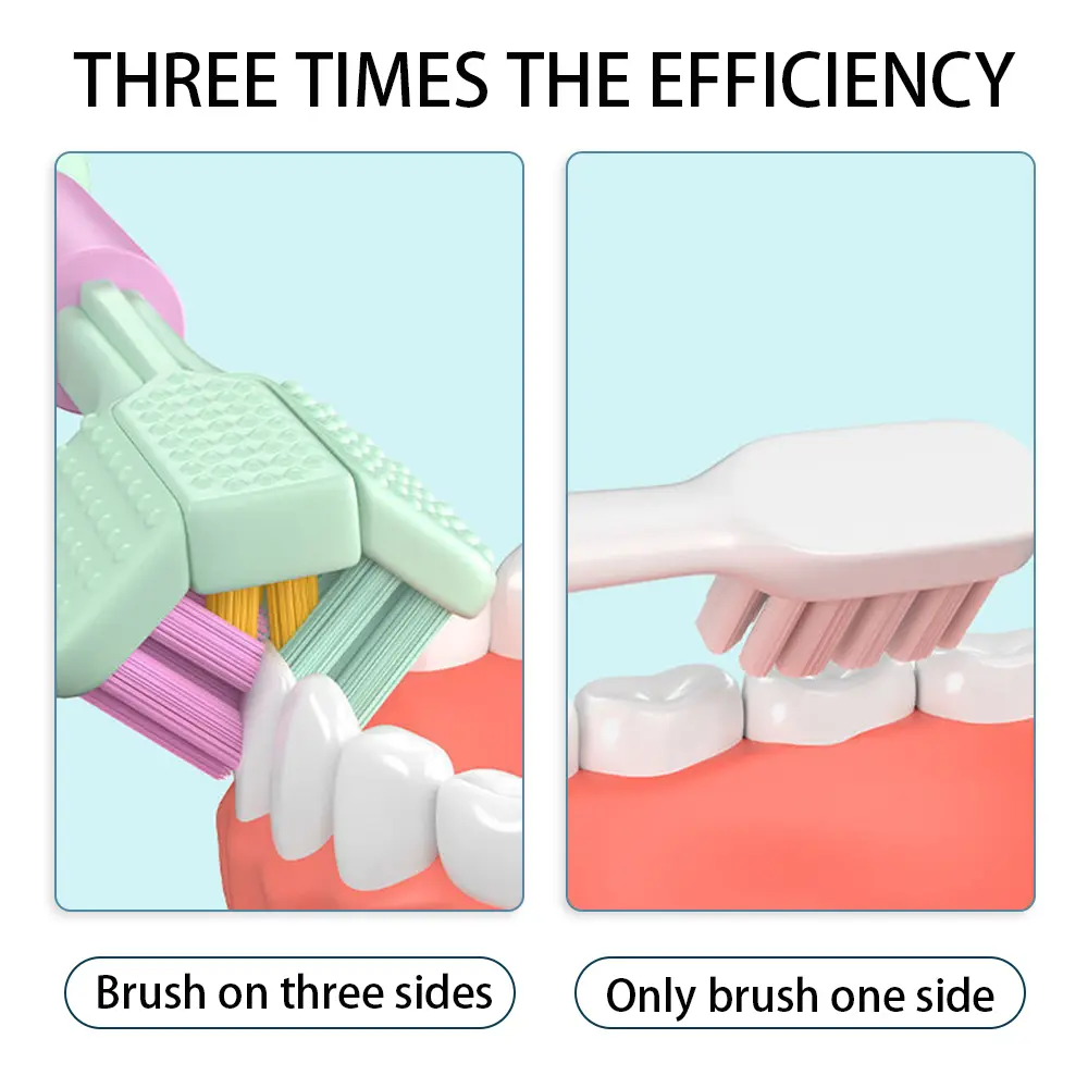 Three Sided Soft Hair Tooth Toothbrush Adult Toothbrush Ultra Fine Soft Bristle Oral Care Safety Teeth Brush For Oral Health