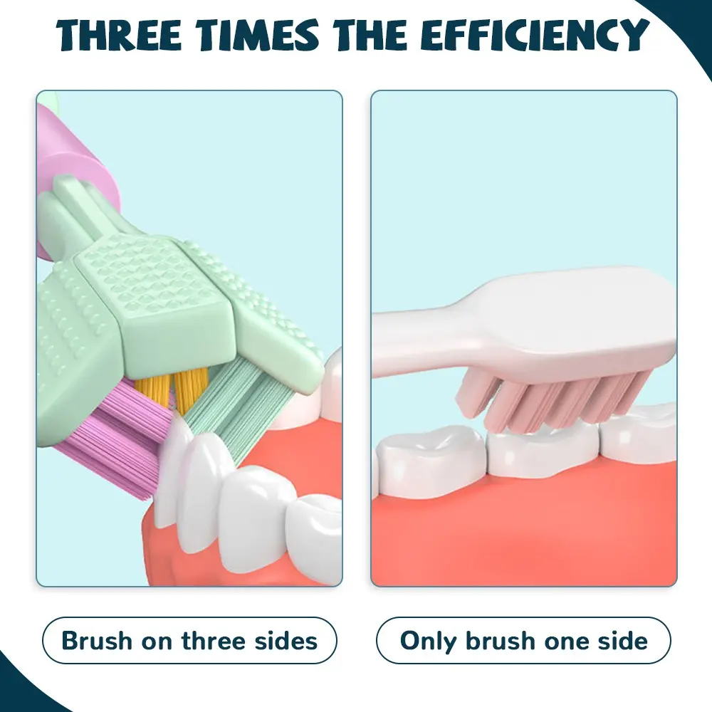360° 3-in-1 Toothbrush Soft High Quality Three Head Toothbrush PBT Bristle Teeth Whitening Teethbrushes Adult Dental Oral Care