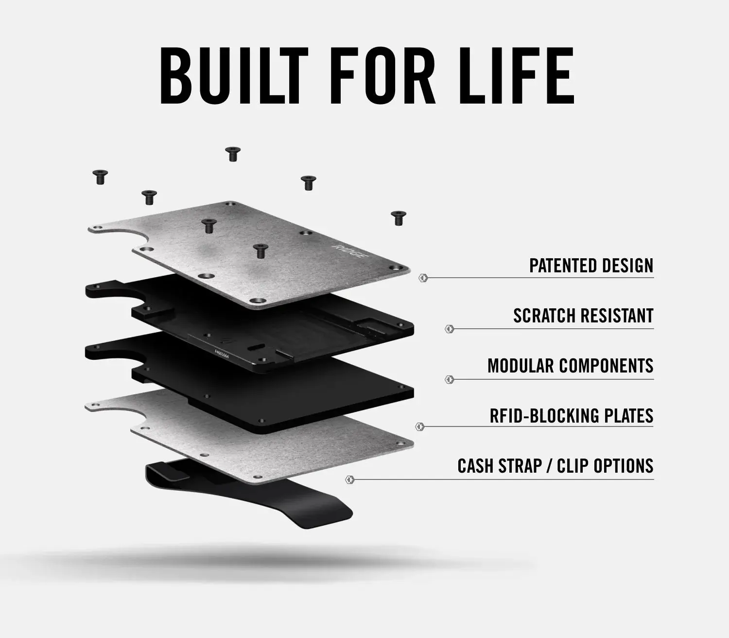 The Ridge Wallets for Men - Slim Minimalist Wallet For Men, Front Pocket, RFID - Card Holder Wallet - Carbon Fiber