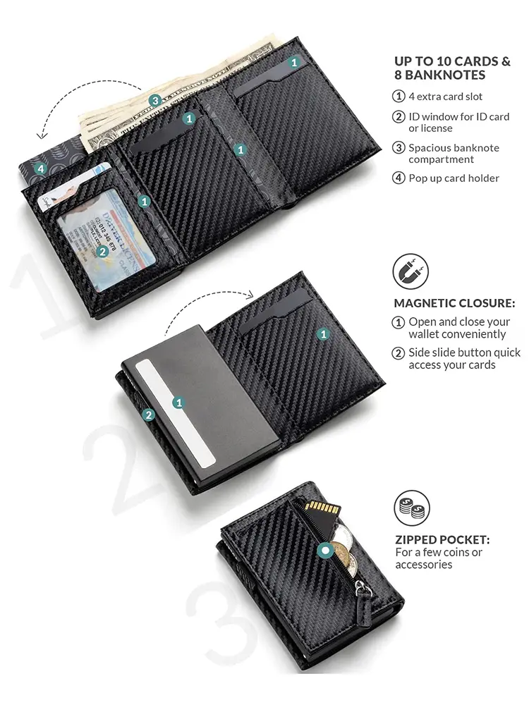 YATBEST Men's Credit Card Holder RFID Anti-Theft Brush Magnetic Suction Portable Pop-Up Wallet With Zipper Coin Pocket
