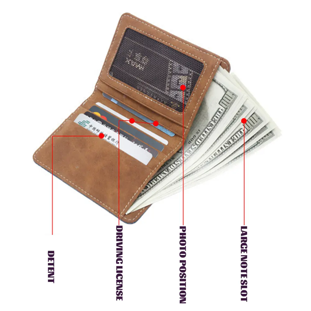 Men's Short Wallet Cowboy Canvas Business Male Super Thin Small Money Vintage Korean Version Citrill Tide Wholesale Solid Color