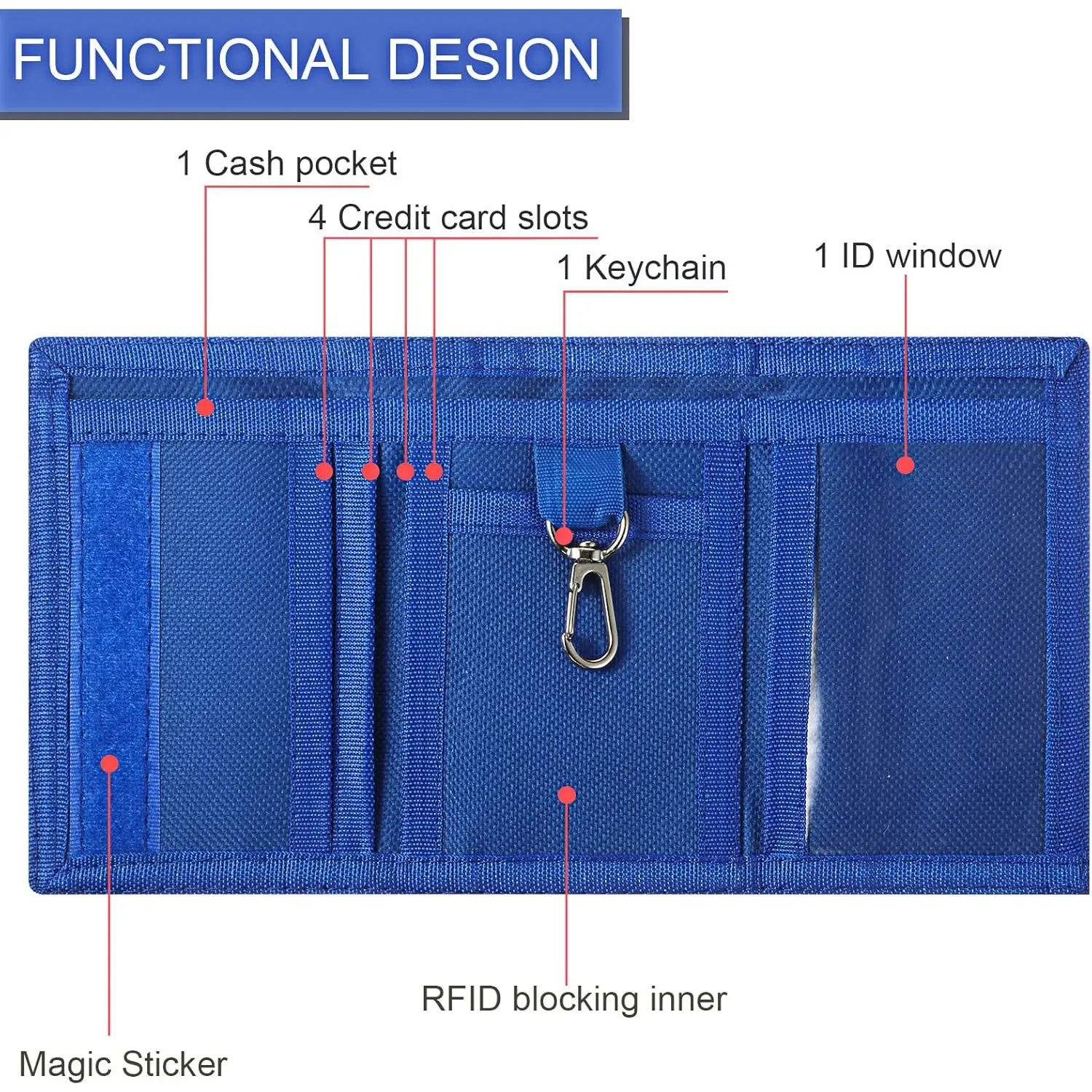 1PC Wallets Slim Wallet Trifold Sports Wallet Outdoor Canvas Wallets With Zipper Travel Coin Purse Cards Holder Gifts