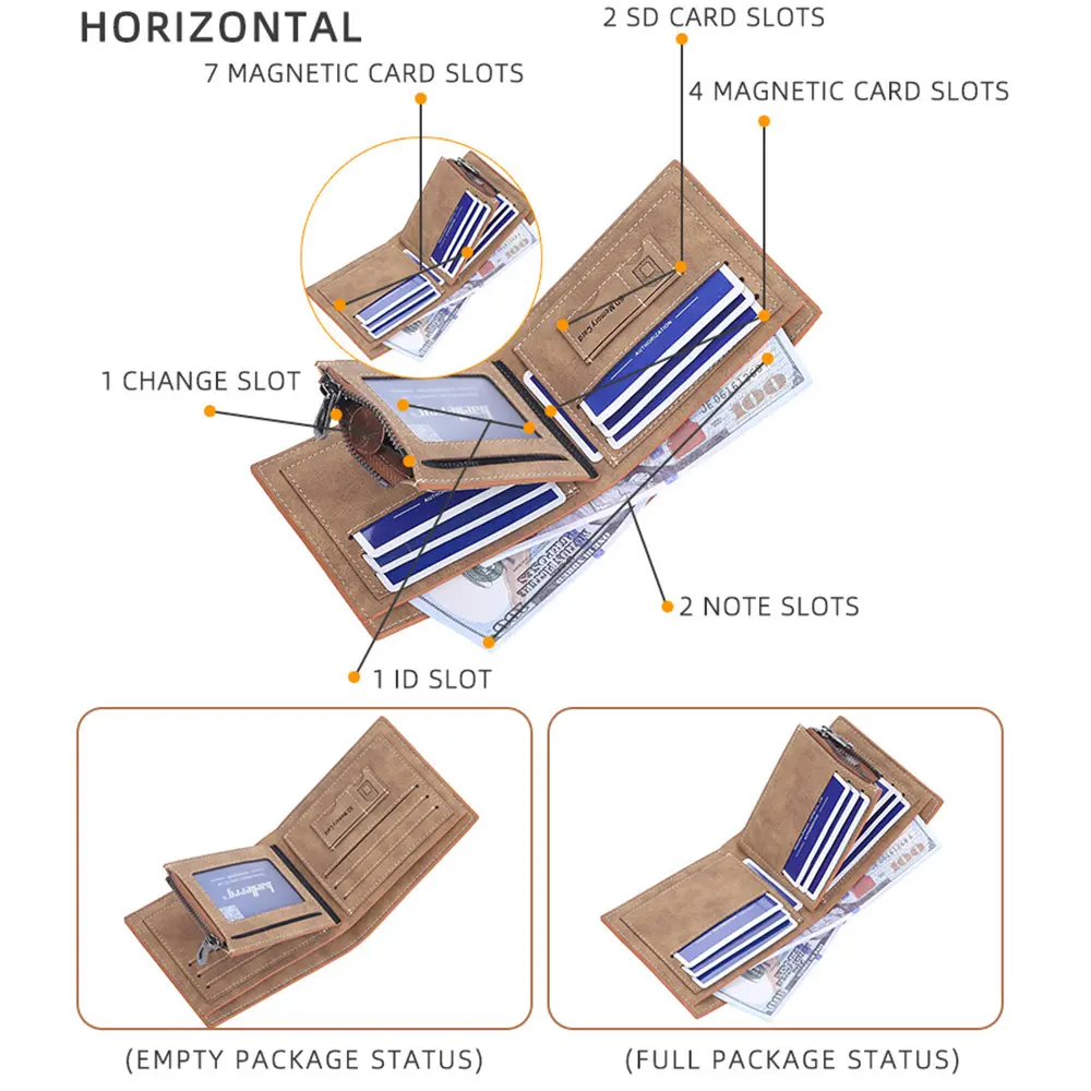 Baellerry High Quality Luxury Men Wallets Small Short Coin Pocket Male Purse Brand Card Holder PU Leather Men Wallets