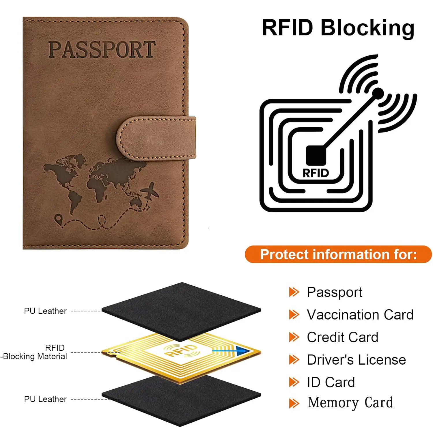 Women/Men Passport Holder for Travel Essentials PU Leather Passport Wallet Cover Case for Creditcard Organizer Bag