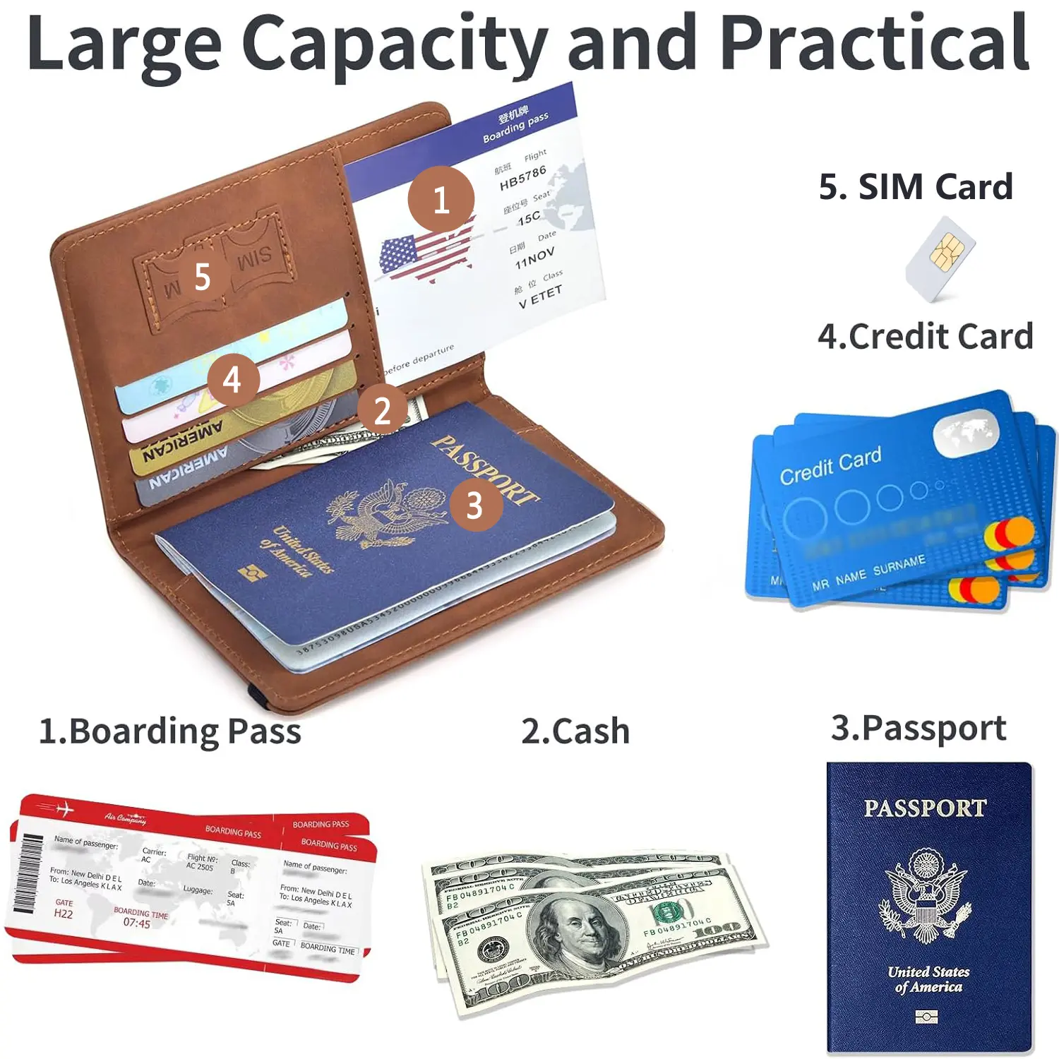 Women/Men Passport Holder for Travel Essentials PU Leather Passport Wallet Cover Case for Creditcard Organizer Bag