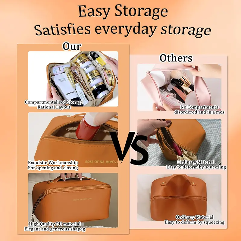 Cosmetic Bag Makeup Large Capacity Female Toiletry Kit Bag Make Up Travel Zip Case Storage Pouch Luxury Lady Box Organizer Bag