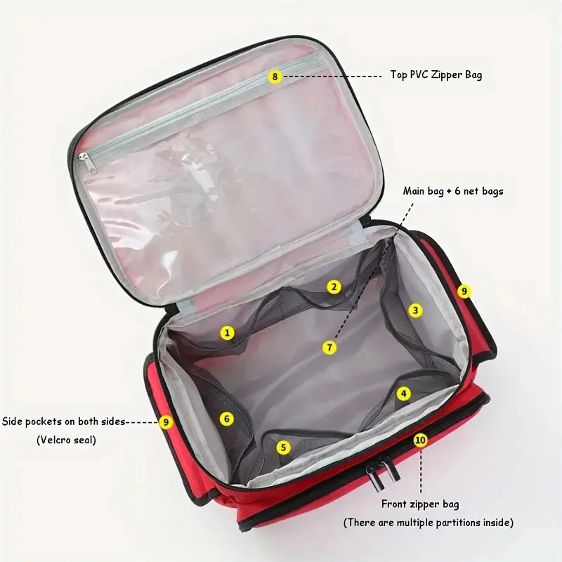 Portable Medicine Storage Bag Family Medical Supplies Storage Bag Outdoor Travel Emergency Kit Home Drug Storage Pouch