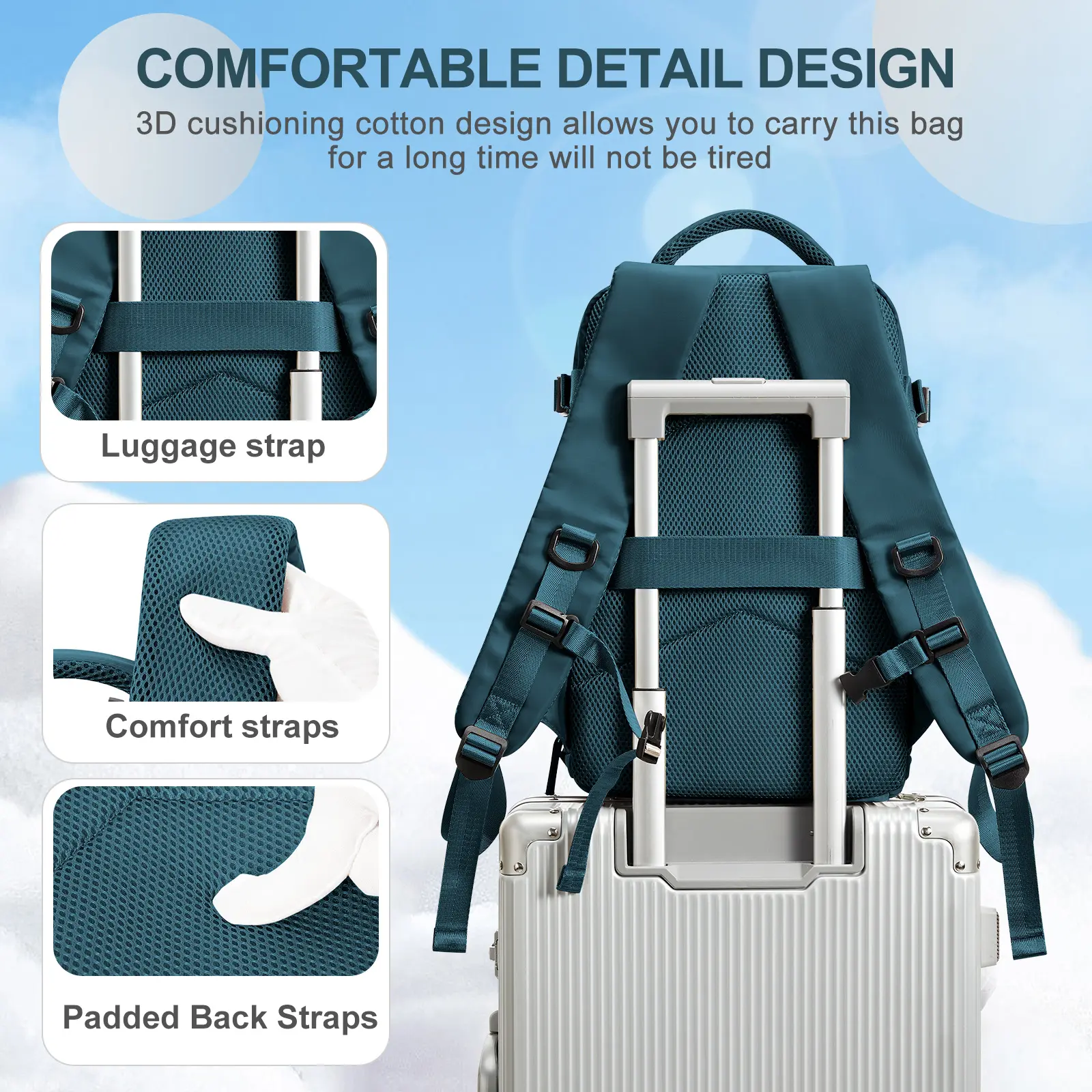 Ryanair 40x20x25 Women Men Hand Luggage Backpack Business Laptop Bag College Travel Backpack Waterproof Carry on Cabin Backpack