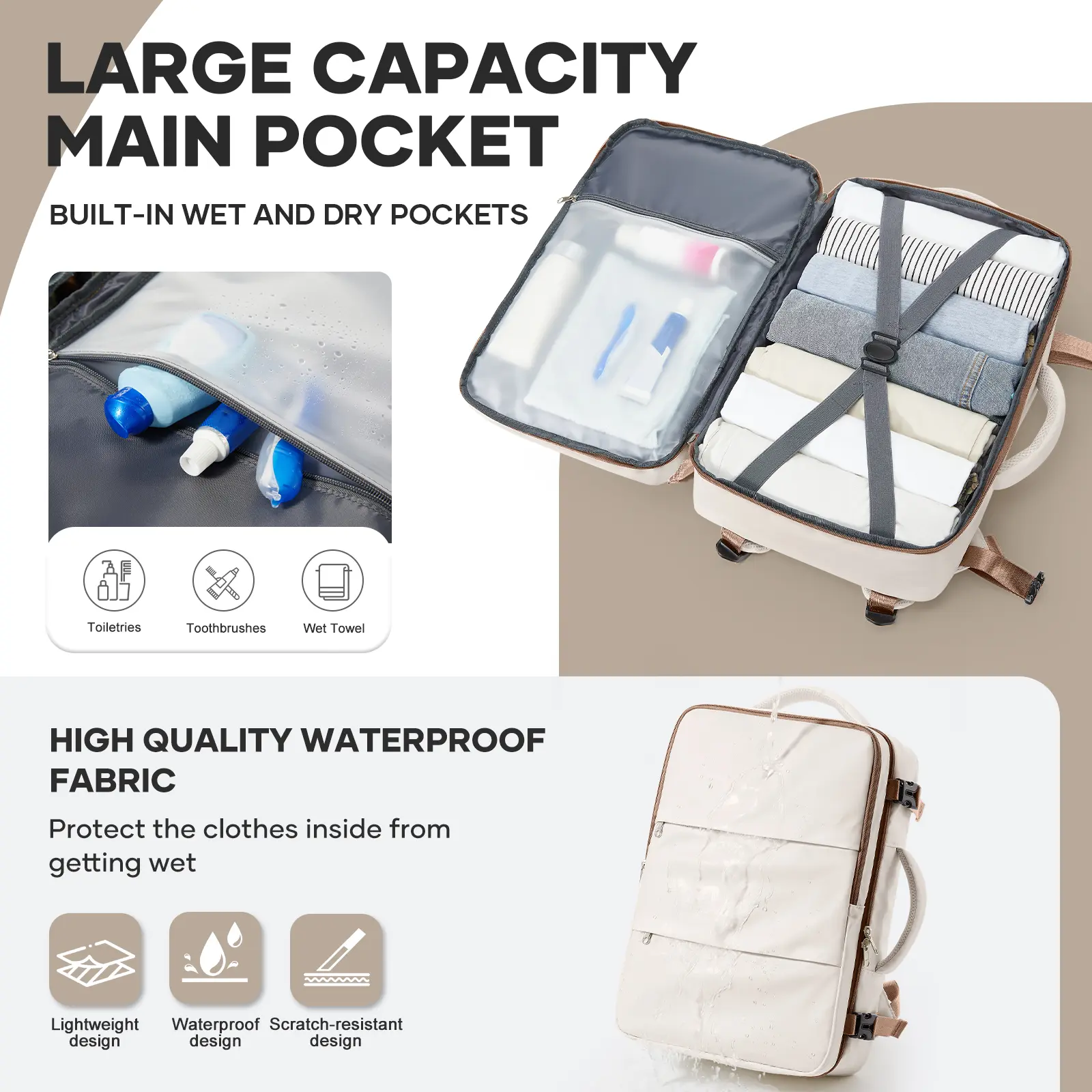 Notebook Backpack Travel 40x20x25 Ryanair Laptop Bag Men Women Business Waterproof Cabin Bag Carry ons Backpack School Bag