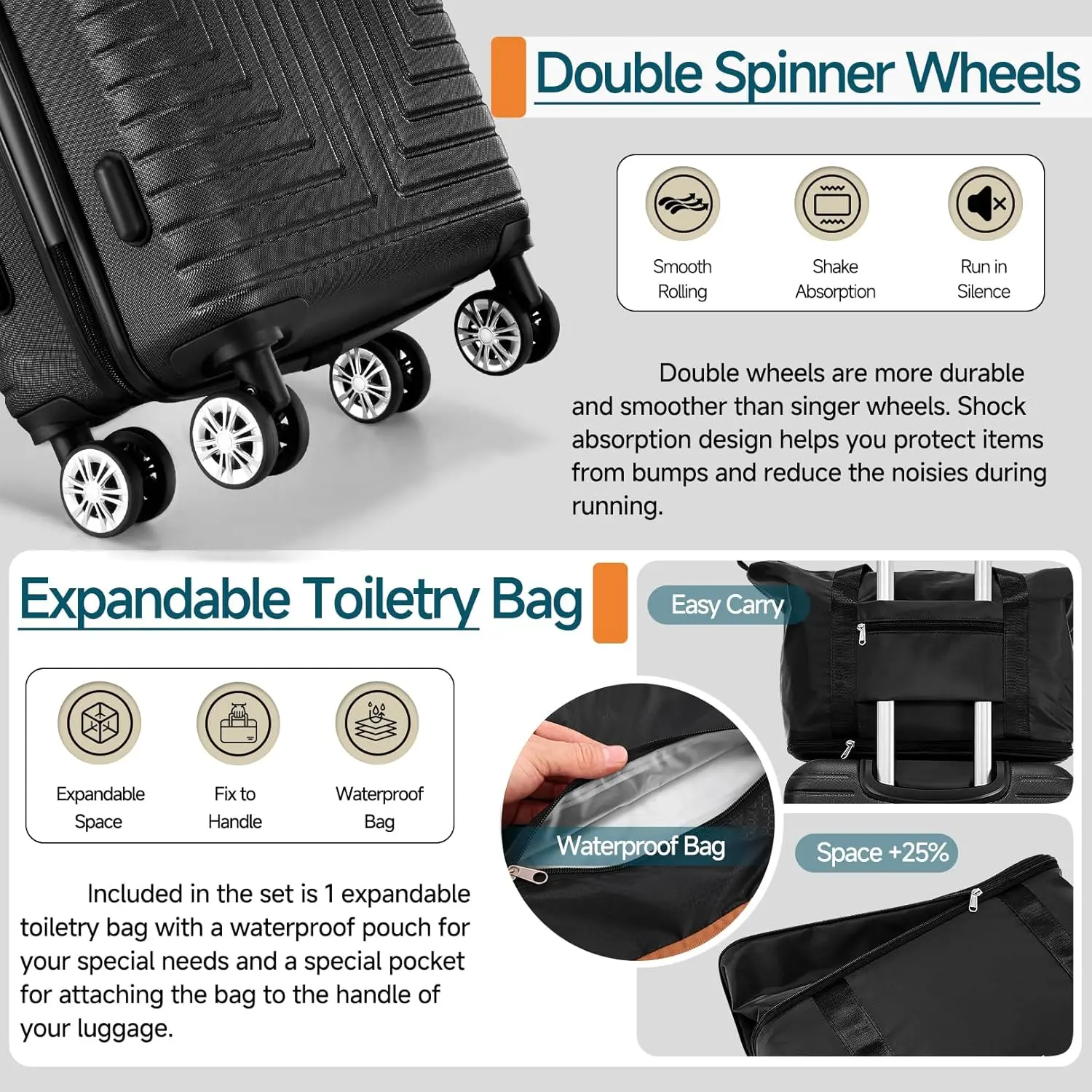 5pcs Luggage Set ABS+PC Suitcases Travel Packing Box With Wheel TSA Aproved Lock And Carry On Bag Wash Bag Travel Suitcase Set