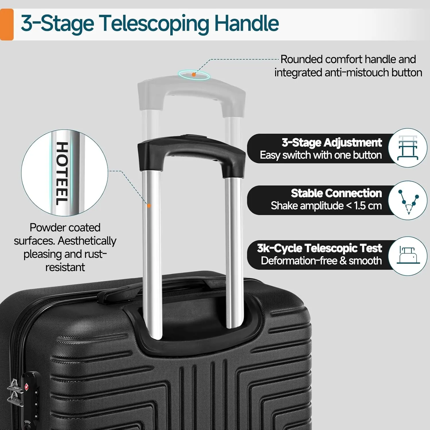5pcs Luggage Set ABS+PC Suitcases Travel Packing Box With Wheel TSA Aproved Lock And Carry On Bag Wash Bag Travel Suitcase Set