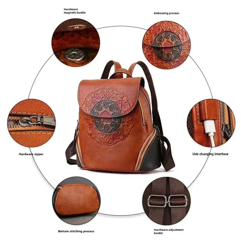 2024 New High-End Feeling Niche Student Backpack Artistic National Style Double Shoulder Bag Genuine Leather For Men And Women