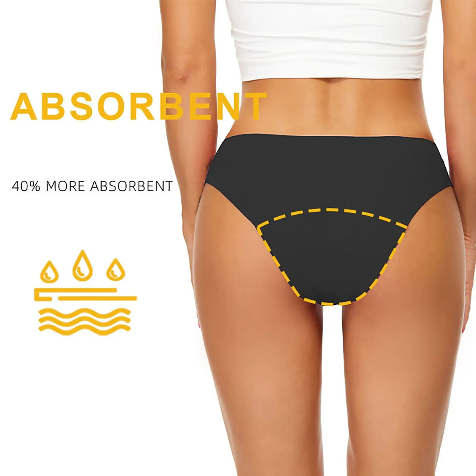 Swimwear Menstrual Leakproof Bikini Bottom Absorbent Pants High Waist Swimming Trunks For Teenagers Women Sexy  Simple bikinis