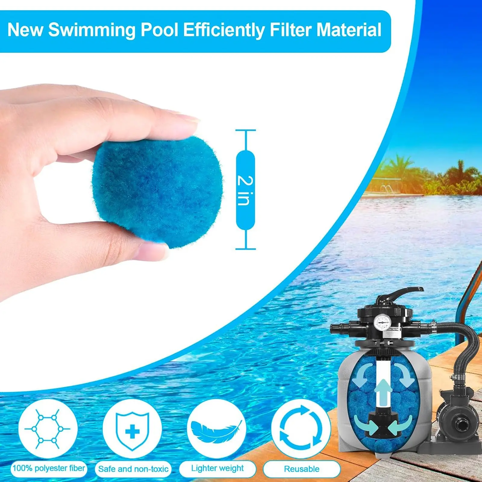 New Swimming Pool Filter Ball, A Newly Upgraded And Efficient To Swimming Pool Filter Sand, Reusable Environmentally Filter Ball