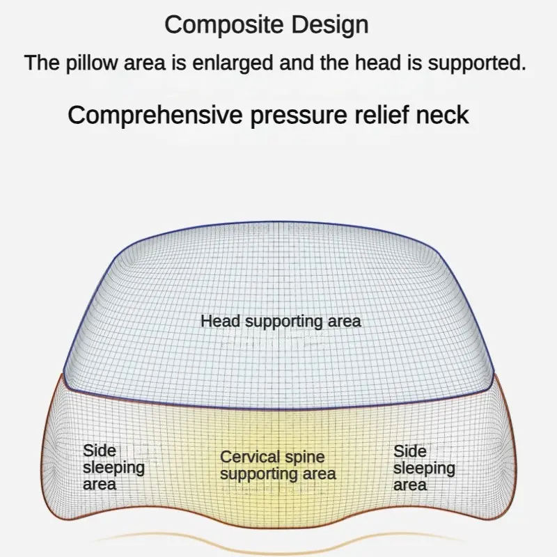 Memory Foam Pillow Orthopedic Cervical Cushion Ergonomics Massage Sleeping Pillow Neck Pain Relief Slow Rebound Cushion Bedding