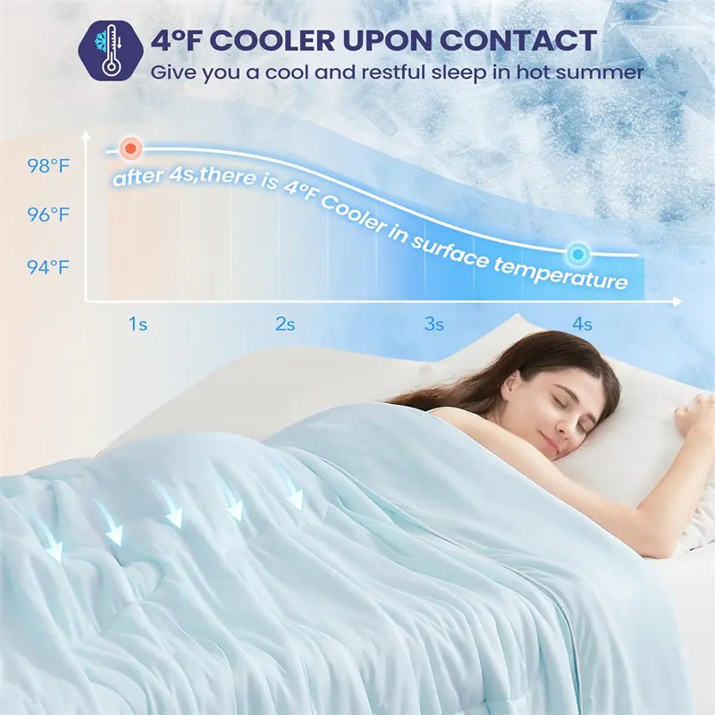 Silky Summer Cooling Blanket for Kids Adults Breathable Lightweight Cooling Comforter with Double Sided Cool Technology Fabric