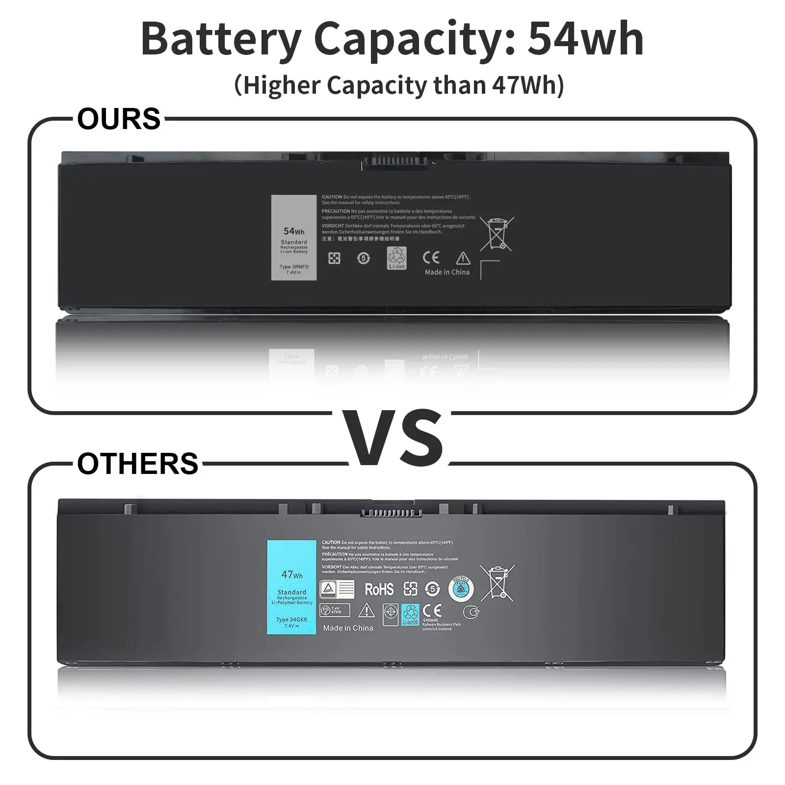 High Capacity 54Wh 3RNFD Battery for Dell Latitude 14 E7440 E7450 E7420 Series Laptop V8XN3 G95J5 34GKR 0909H5 0G95J5 PFXCR