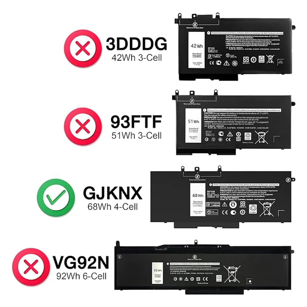 GJKNX Laptop Battery for Dell Latitude E5480 E5580 E5490 E5491 E5590 E5591 5280 5288 5290 5480 5488 5490 Precision 15 3520 M3530