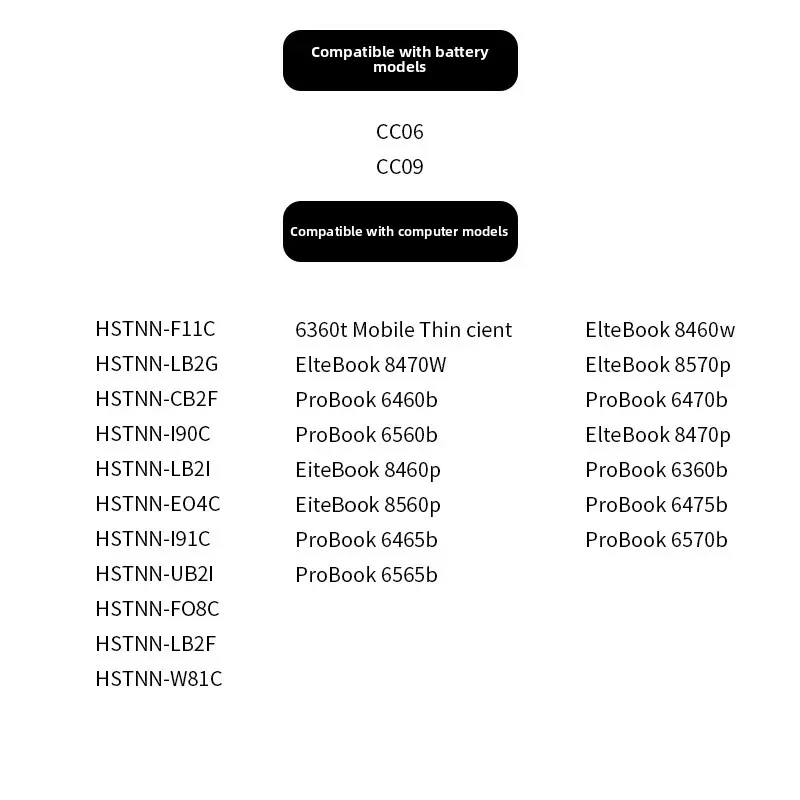CC06 CC06XL Battery For HP ProBook 6360b 6460b 6465b 6470b 6475b 6560b 6570b 6565b 8460p 8470p HSTNN-DB2F 58Wh HSTNN-DB2F Laptop