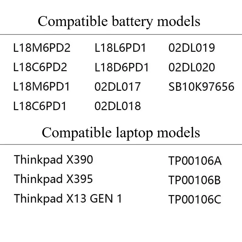 NEW L18M6PD1 Battery For Lenovo ThinkPad X390 X395 X13 1st Gen TP00106A TP00106B TP00106C 02DL020 SB10K97656 L18L6PD1 L18D6PD1