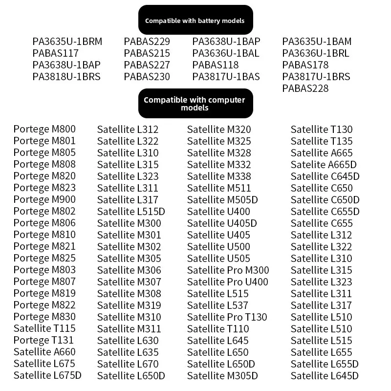 PA3817U-1BRS 10.8V 4200mAh Laptop Battery For Toshiba Satellite C600 C650 C660D PA3817U-1BRS PA3818U-1BRS L655 L750 L750D L745