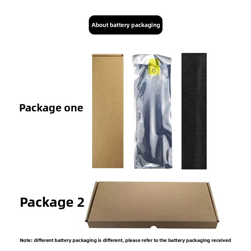 New 3HWPP Laptop Battery for Dell Latitude 5401 5501 5510 5511 5410 5411 for Dell Precision 3541 3550 3551 1VY7F N2NLL P80F003