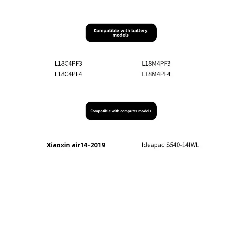 44Wh L18C4PF3 Laptop Battery For Lenovo Xiaoxin Air14 2019 K3-IWL IdeaPad S540-14IWL C340-14API L18M4PF3 L18C4PF4 L18M4PF4