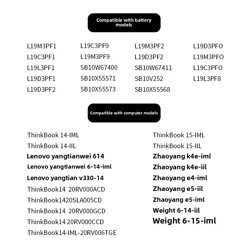 11.4V 3900mAh 44Wh Laptop Battery L19C3PF9 11.1V/45Wh/4140mAh L19M3PF1 L19C3PF1 L19D3PF2 L19D3PF0 L19L3PF8 For LENOVO