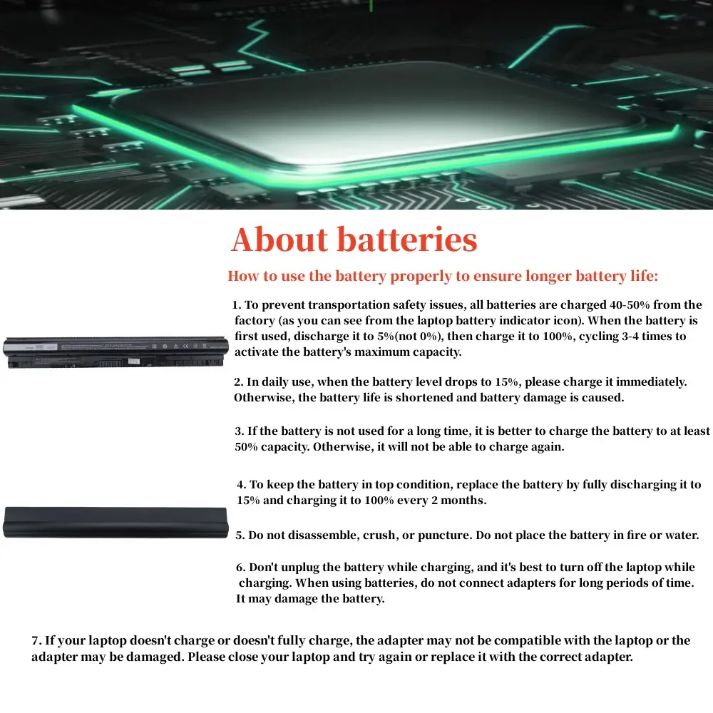 40WH 14.8V M5Y1K Battery for Dell Inspiron 14 15 17 5000 3000 Series 5559 3451 3558 3567 5755 5756 5458 GXVJ3 453-BBBQ HD4J0