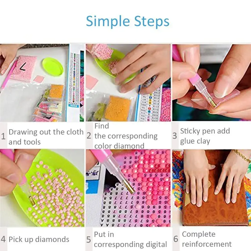 DIY Diamond Painting Tool Kit 5D Diamond Accessories Artistic Craft Diamond Pen Embroidery Box For Home Decorations